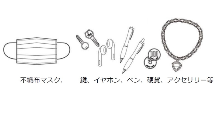 <ポケスター2.0 除菌対象物>