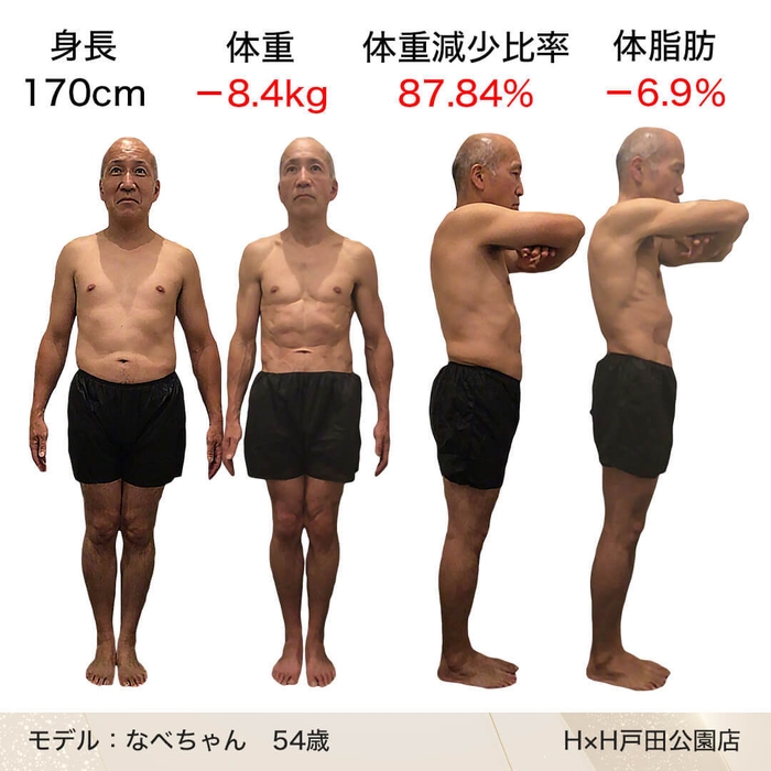 50歳からでも腹筋は割れます!