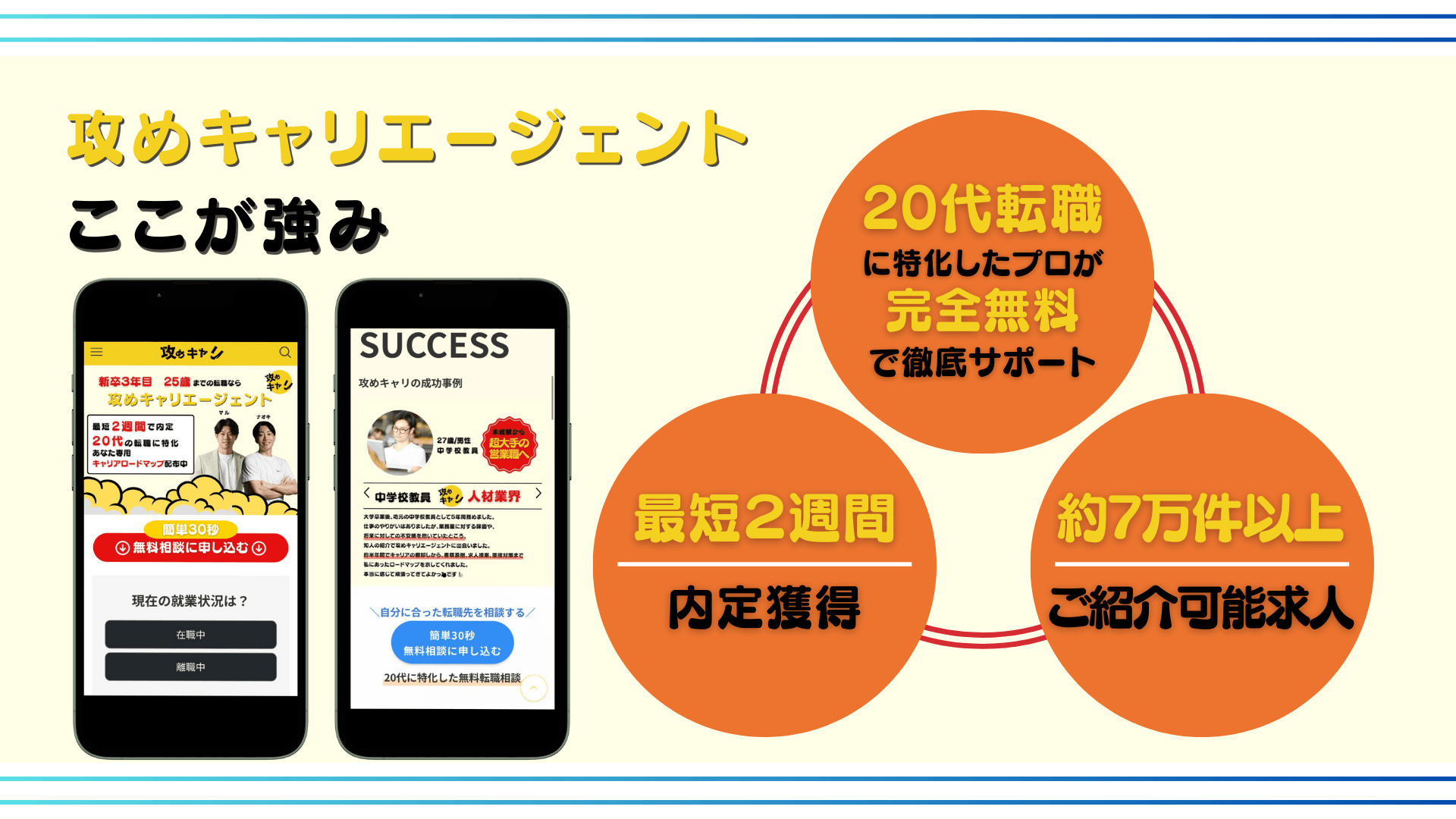 POINT(攻めキャリエージェント)