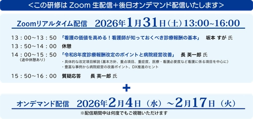 『超速報！令和8年度 診療報酬改定』 ～看護師が知っておきたい診療報酬のポイントと医療DX～