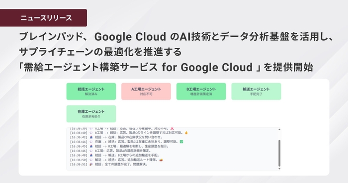 ブレインパッド、 Google Cloud のAI技術とデータ分析基盤を活用し、 サプライチェーンの最適化を推進する 「需給エージェント構築サービス for Google Cloud 」を提供開始
