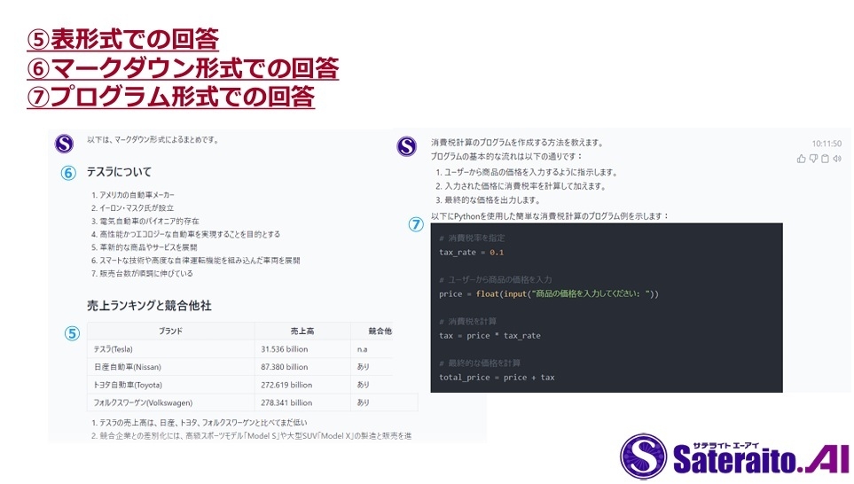 「サテライトAI・AIボード」とは?(4)