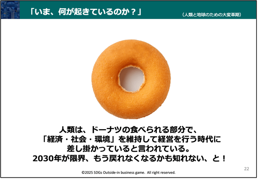 コンテンツ内容2:ドーナツ経済学