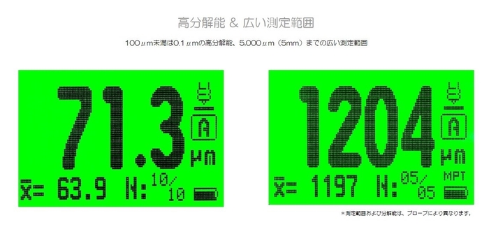 高分解能 & 広い測定範囲