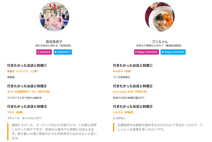 アンバサダーが自粛開けに行きたい、行きたかったお店と料理を紹介しています!