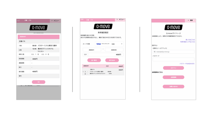 ＜Q-moveサイトのご利用イメージ＞
