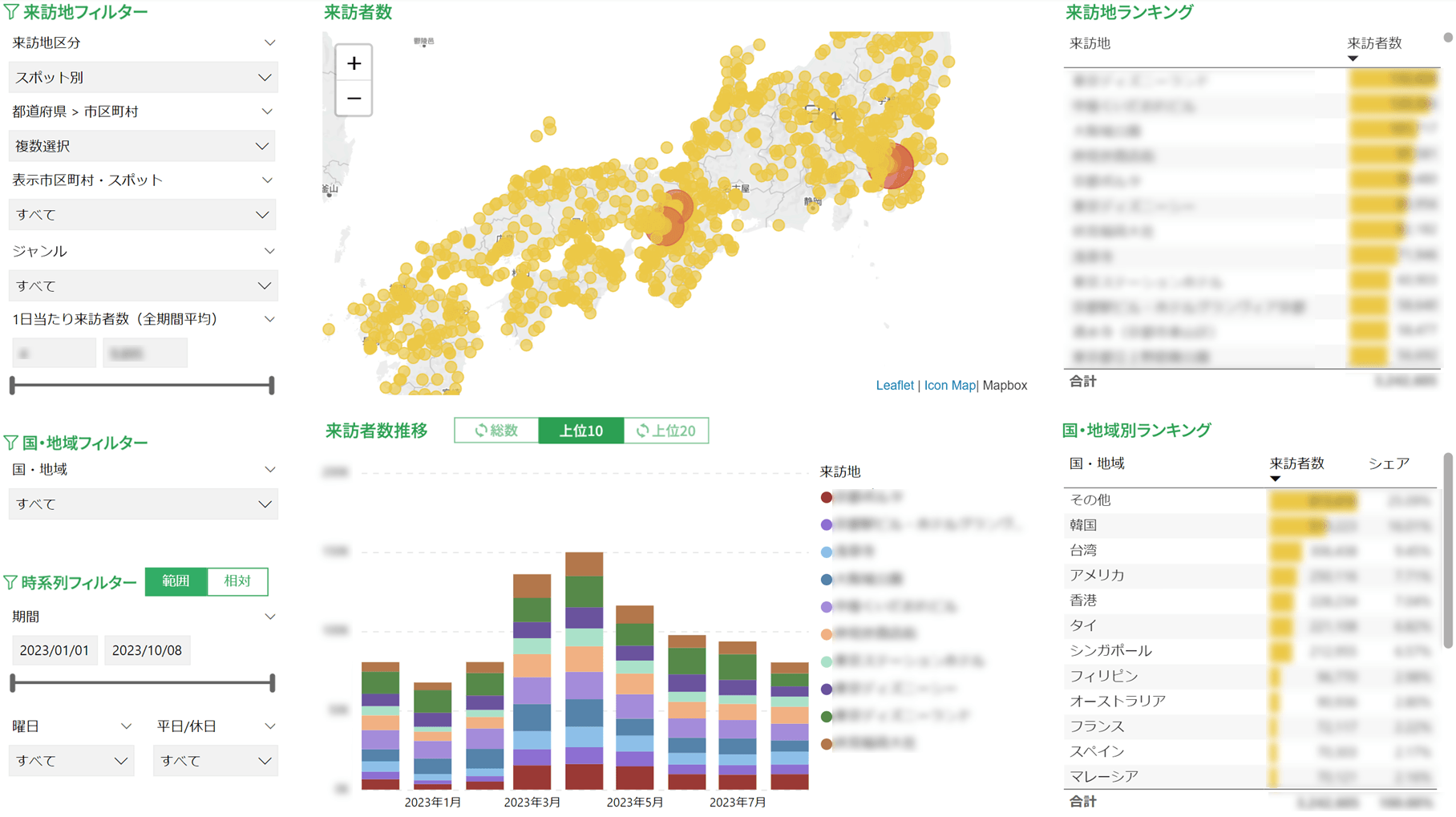 参考:観光人流モニタリングサービス「おでかけウォッチャー(訪日版)・仮称」開発中画面