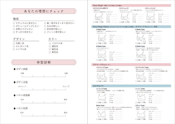 あなたの理想を叶えるスペシャルなカルテです