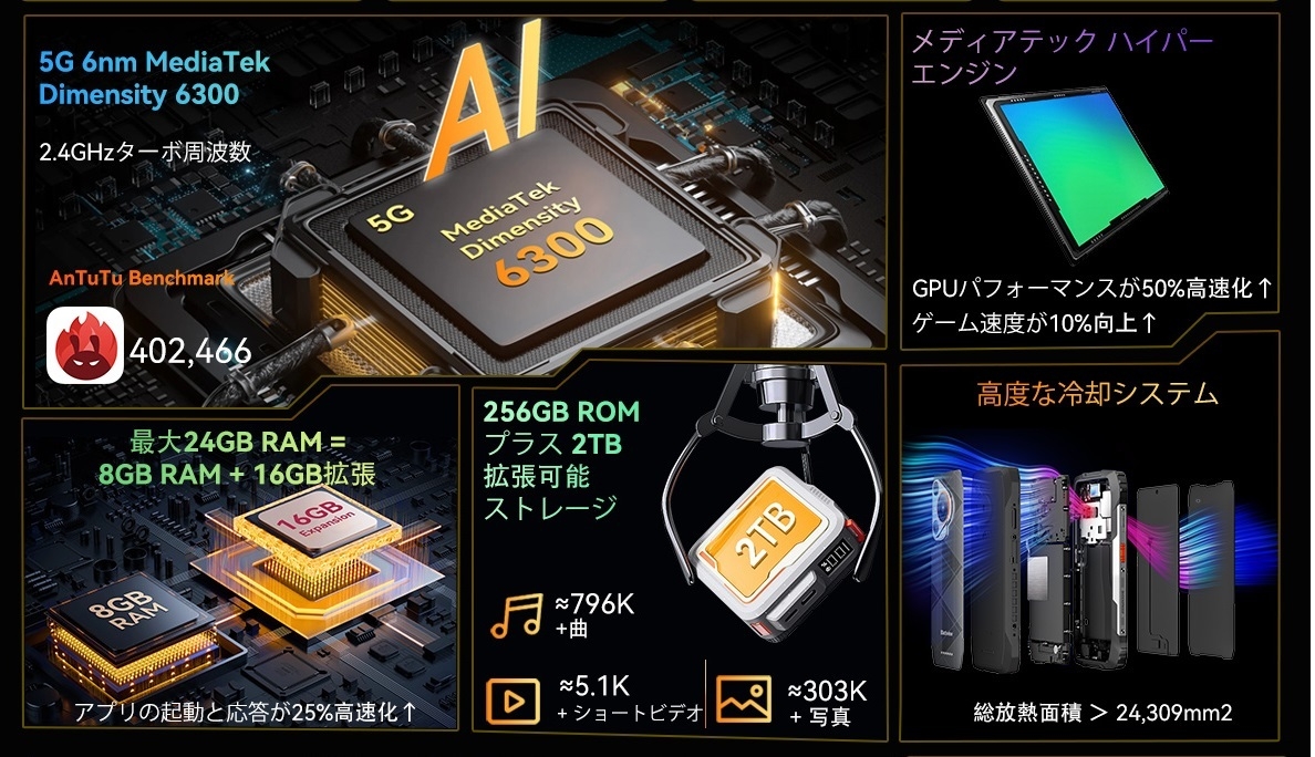 Blackview BL7000のSoC