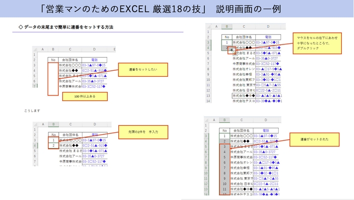 営業マンのためのEXCEL 厳選18の技」 説明画面の一例
