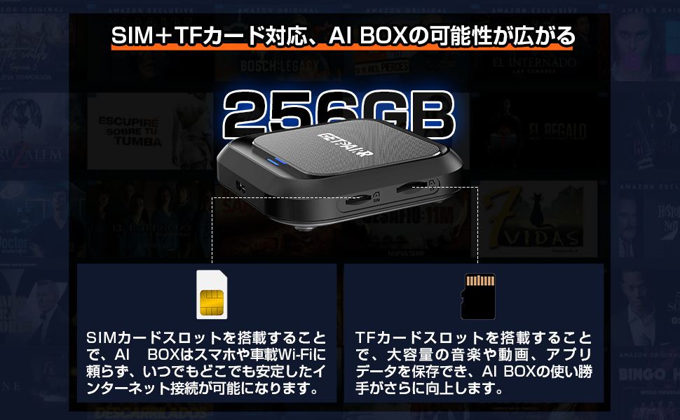 SIMスロット/TFカード挿入のクローズアップ