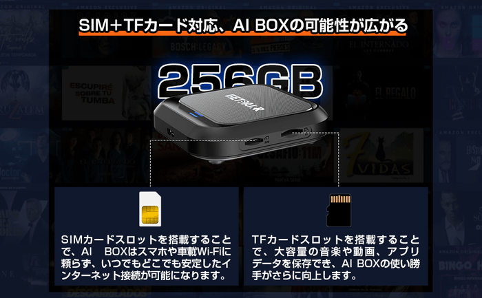 SIMスロット/TFカード挿入のクローズアップ