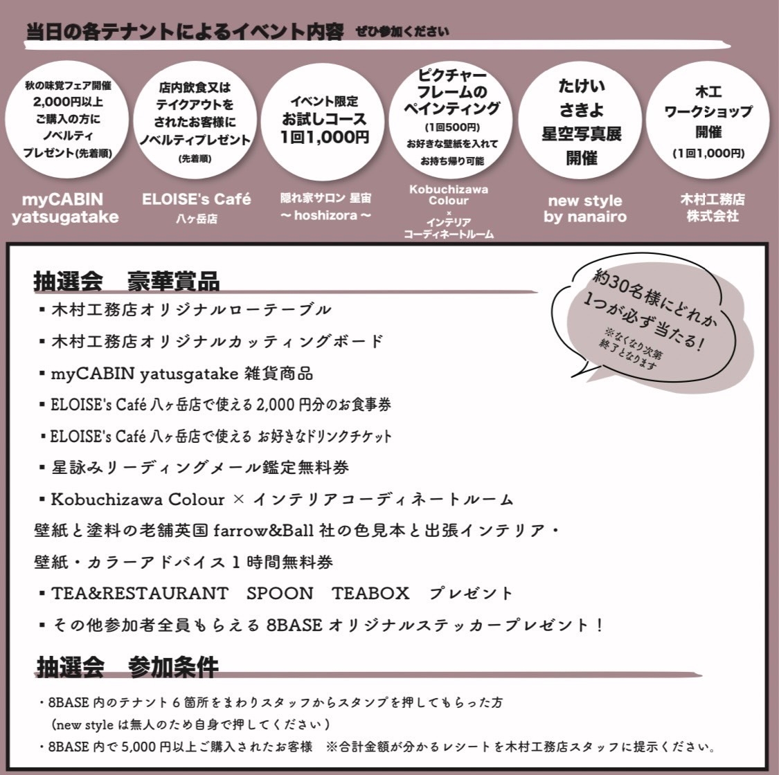イベント内容