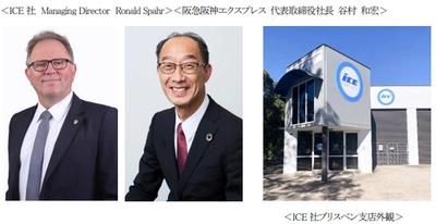 ～オセアニア地域でのサービス強化～ オーストラリアのフォワーダーに出資