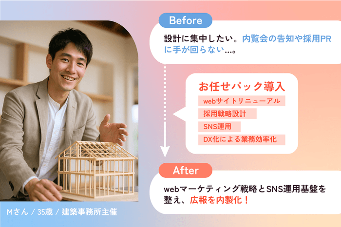 webマーケティングから広報の社内での内製化までサポート