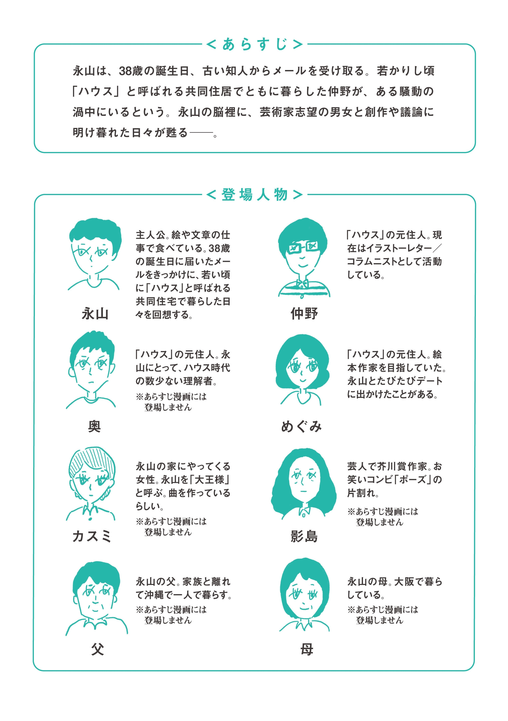 『人間』試し読み漫画 あらすじ