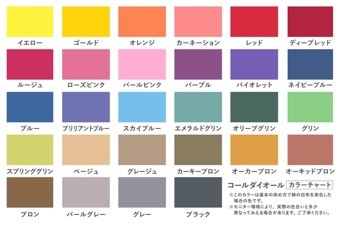 all-colorchart