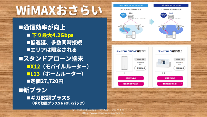 WiMAXとは?