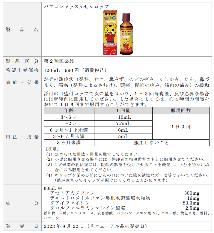 製品概要 パブロンキッズかぜシロップ