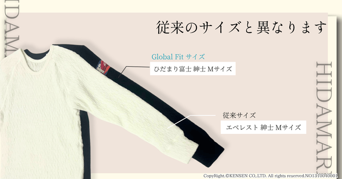 (従来サイズとの比較)