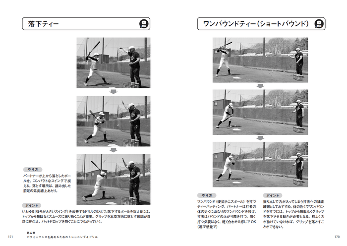 ワンバウンドティー（ショートバウンド） / 落下ティー