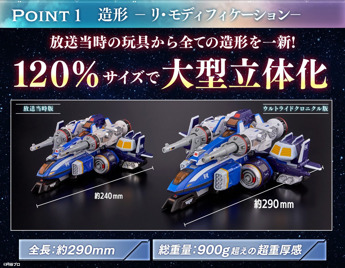 放映20周年『ウルトラマンネクサス』より 光る！鳴る！変形合体