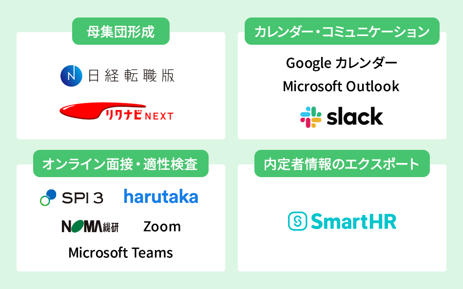 外部サービス連携