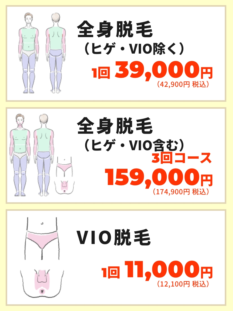 メンズスキンクリニックの医療脱毛キャンペーン