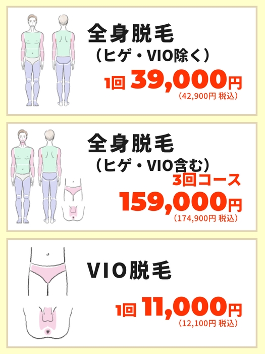 メンズスキンクリニックの医療脱毛キャンペーン