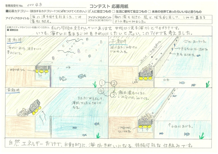 発明記念館賞 緑川 詩織さん 海の満ち引きを利用した、ごみ収集BOX。