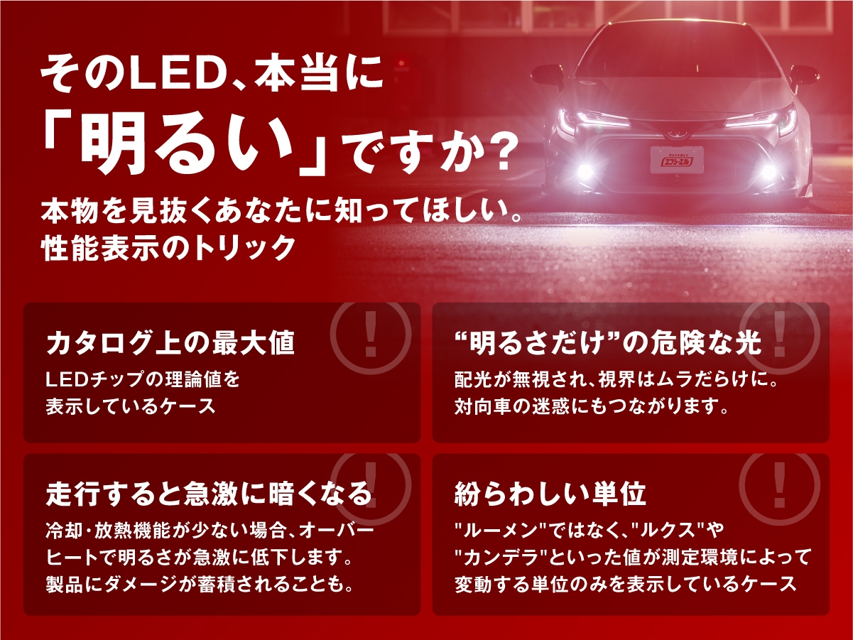 明るさ表示のトリック