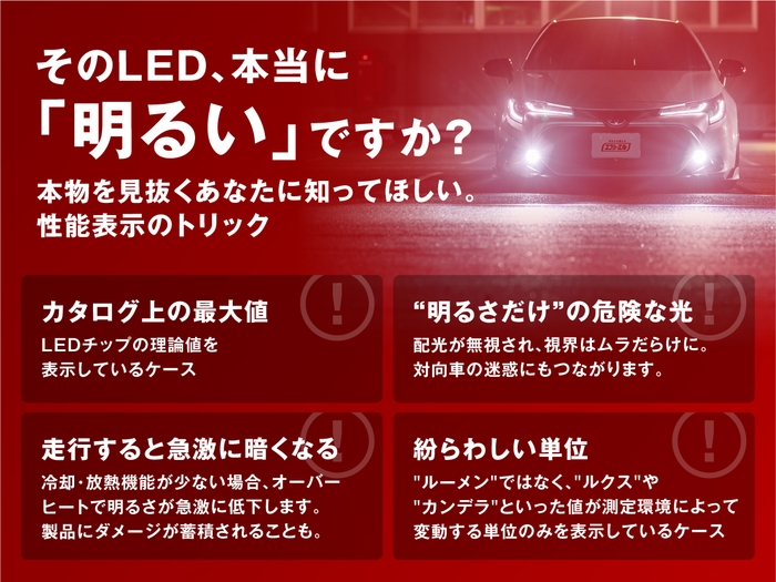 明るさ表示のトリック