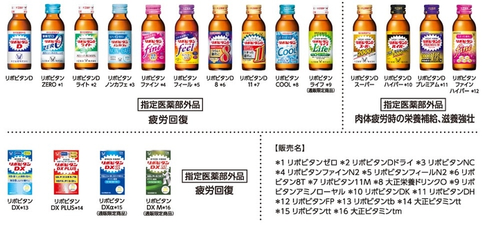 *シールの貼っていない製品は対象となりません