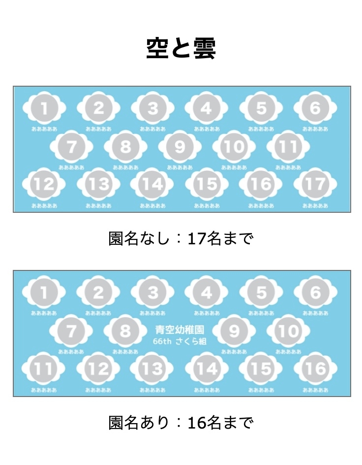 空と雲の場合