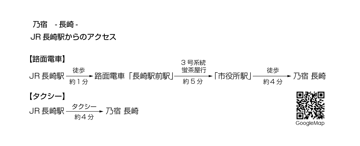 JR長崎駅からのアクセス