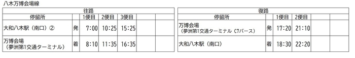 八木万博会場線【旧】