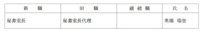 人事異動のお知らせ