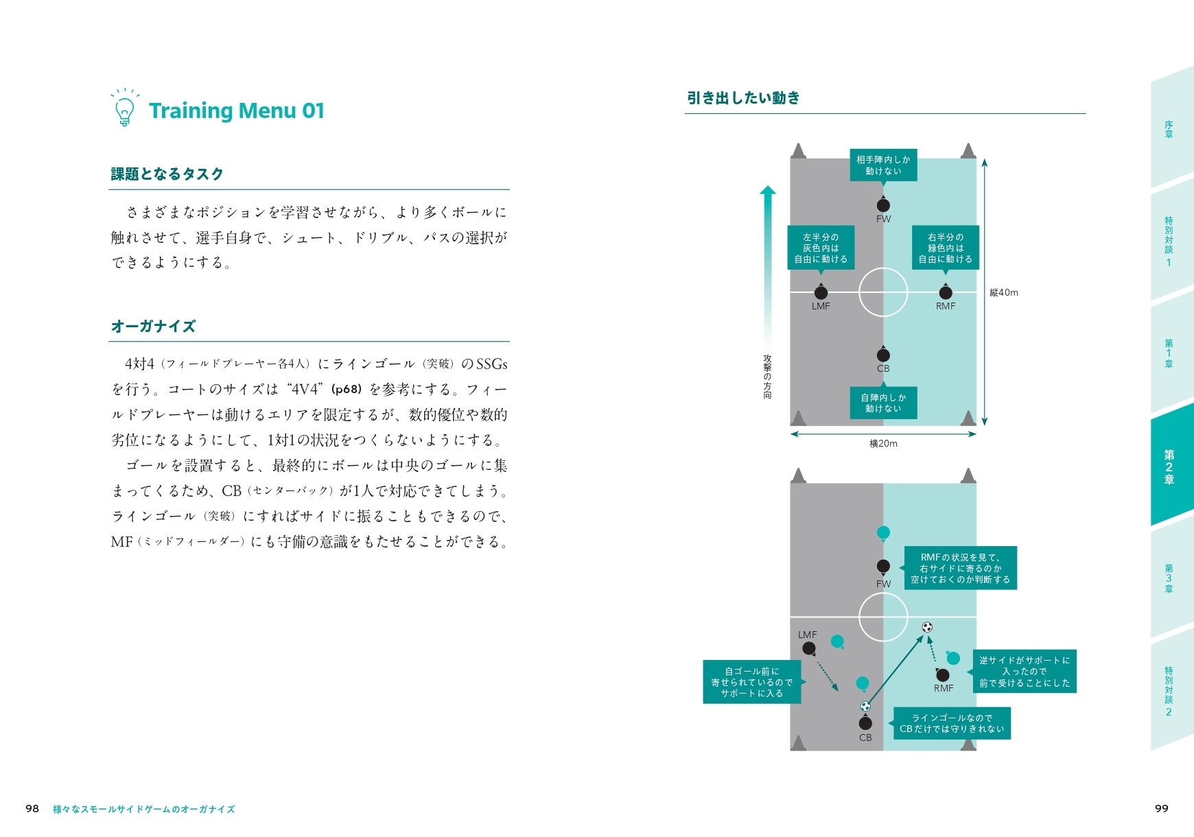 第2章 Training Menu 01