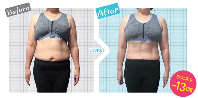 【世界一受けたい授業/ヒルナンデス!(日テレ)・土曜はナニする!? (カンテレ)でも大反響!】寝て上体を起こす苦しい腹筋はもう卒業!1日1分で理想のウエストが手に入る「ズルい腹筋」