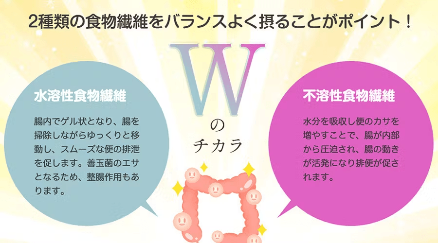 デザート感覚の腸活ジュレで女性の美と健康をお届け!