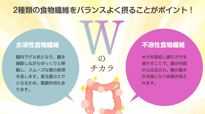 デザート感覚の腸活ジュレで女性の美と健康をお届け!