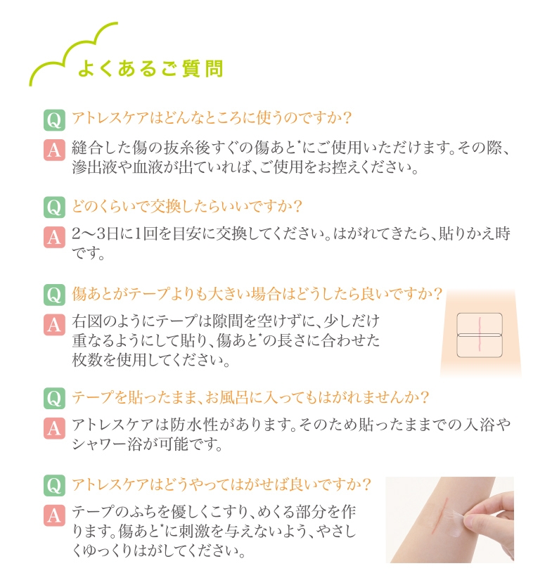 アトレスケア 5