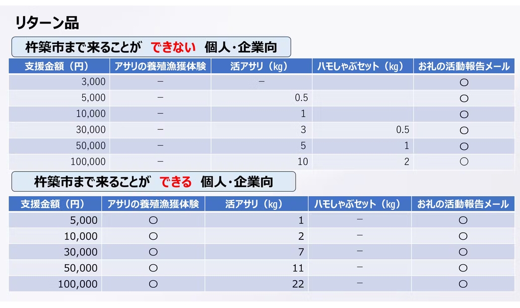 イメージ4