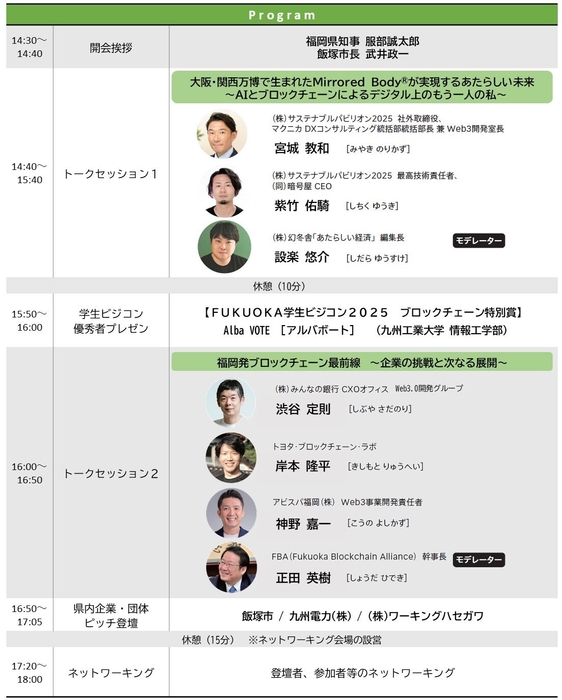 ブロックチェーンフォーラム2025 プログラム