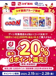 「グーン×スギ薬局グループ dポイントが最大＋20％もらえるキャンペーン」を開催
