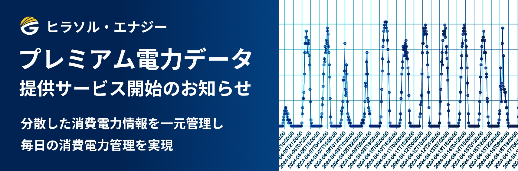 ヒラソル・エナジー プレミアム電力データ提供サービス開始のお知らせ