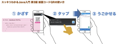 フレアリンク、クラウドJava開発環境「dokojava」を 全面リニューアル