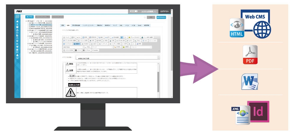 複数メディアにスピード配信!