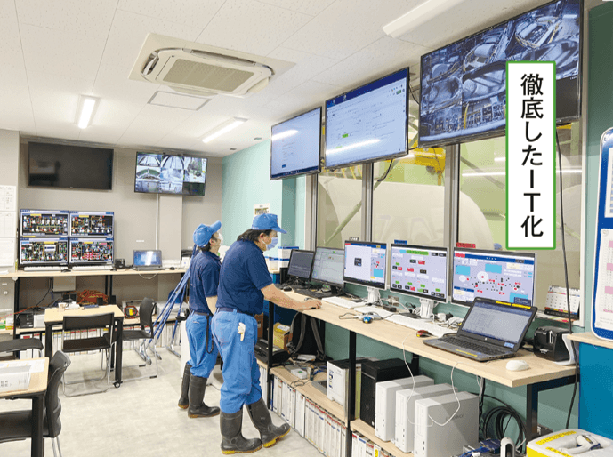 徹底したIT化