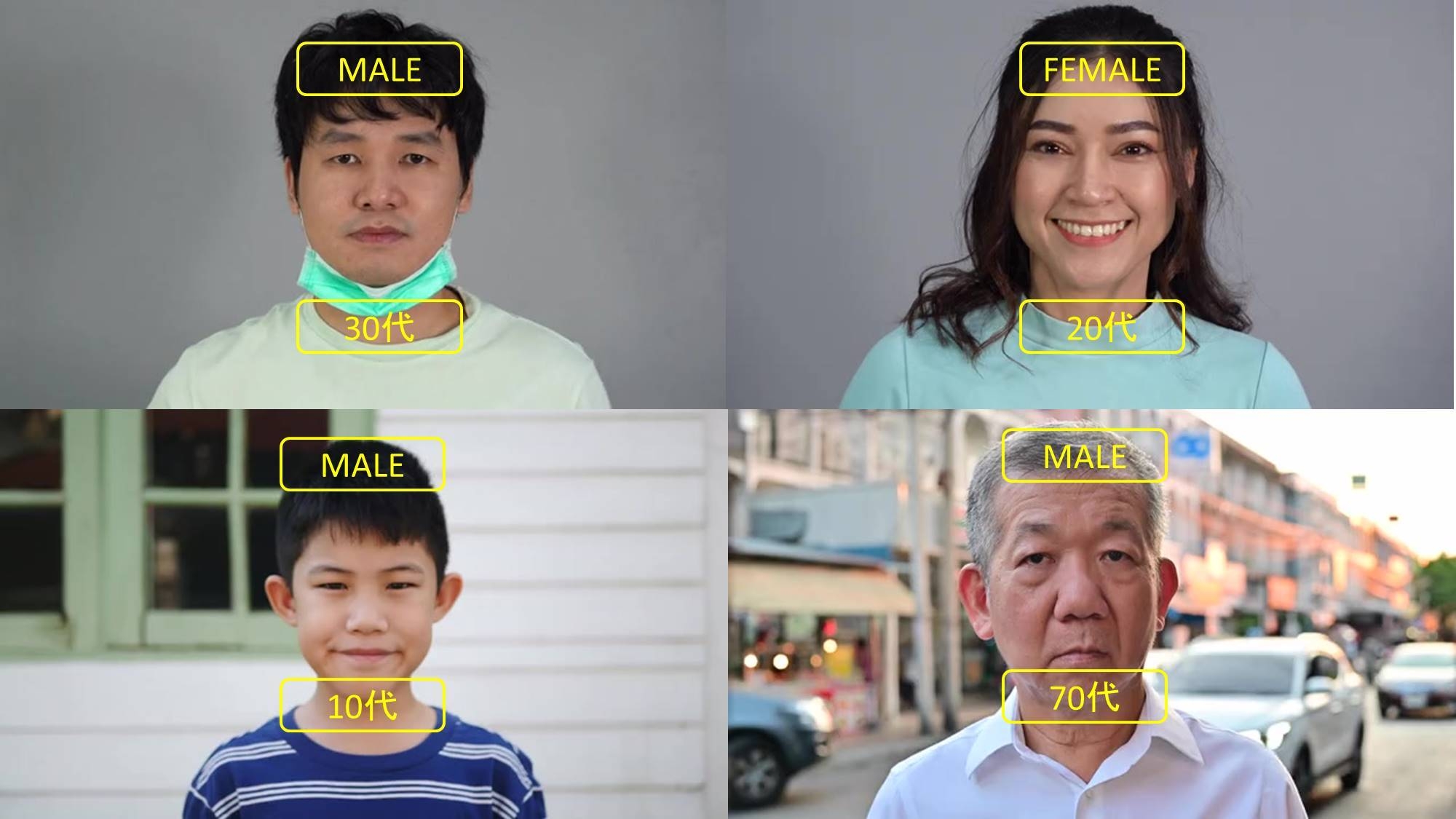 年齢性別 マスク無